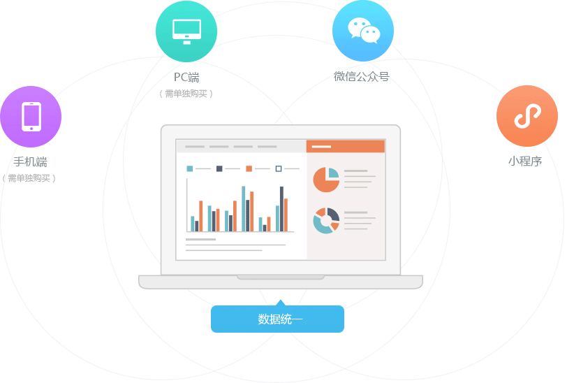 小程序商城